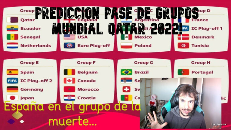 [Eddy92] (April 1, 2022) Grupos Mundial Qatar 2022 – Prediccion ¿Quien Pasa en cada Grupo?